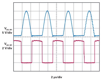 ZVS operation when f<sub>TX_TANK</sub> = 1.29 × f<sub>DRIVE</sub> ZVS operation when f<sub>TX_TANK</sub> = 1.29 × f<sub>DRIVE</sub>