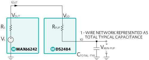 1-Wire® network modeled as an equivalent total typical capacitance CTOTAL-TYP that includes the parasitic layout capacitance CLAYOUT