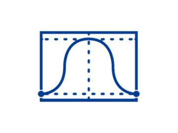 S-shaped Ramping Graph