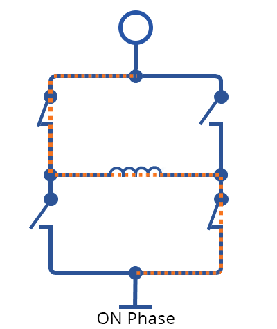 ON Phase Icon