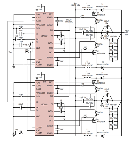 Figure 10