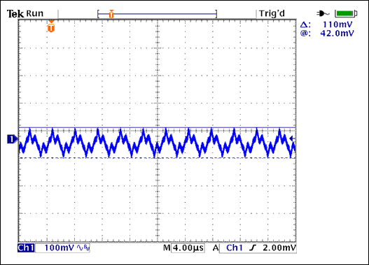 Figure 4. Ripple and noise at 12V/4.2A (input is 48VDC).