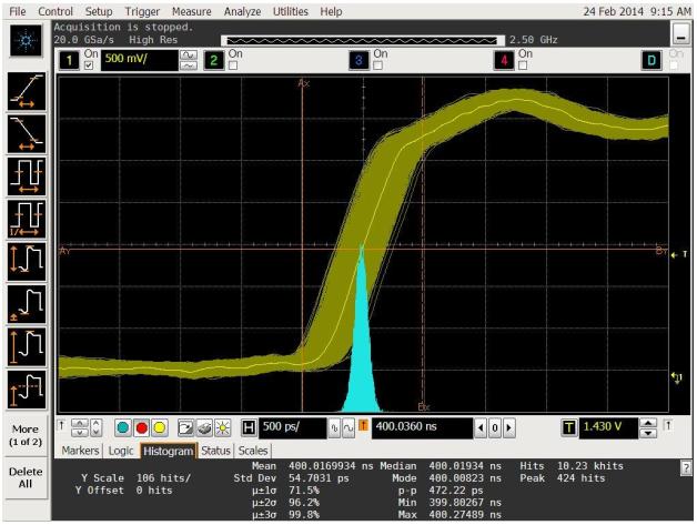 Lowpass Filter