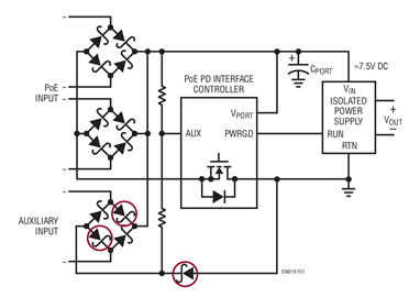 Auxiliary Input and PoE Power Architecture