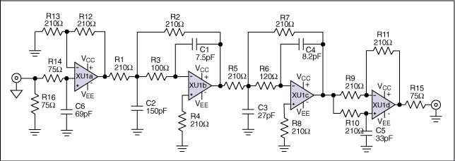 Figure 10. A 5-pole, 30MHz reconstruction filter for HDTV includes amplitude correction for the DAC