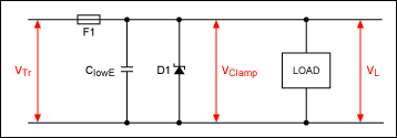Figure 5. Simple overvoltage protection circuit using a filter capacitor, transient suppressor diode, and fuse.
