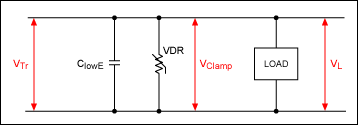 Figure 7. Varistor board space limitations guide.