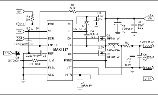 Figure 3. Schematics of VTT supply with output droop.