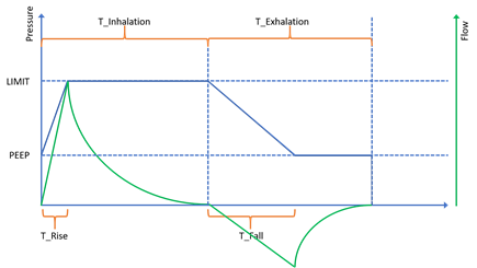 Control_Diagram_V1