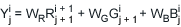 Equation 4.