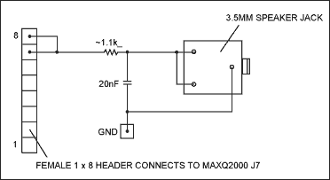 Figure 1. Additional hardware required for audio playback.