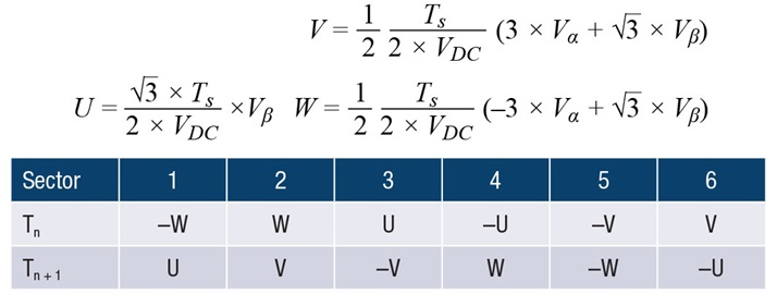 Sector times from reference vectors