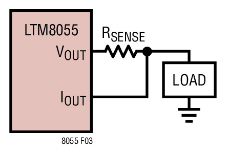 Set The LTM8055 Output Current Limit with an External Sense Resistor