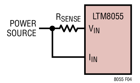 Set the LTM8055 Input Current Limit with an External Sense Resistor