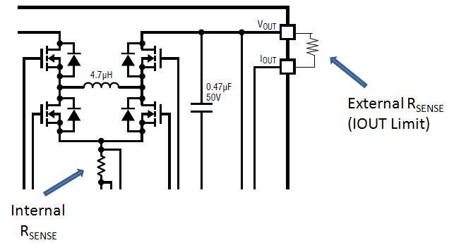 LTM8055 Block Diagram