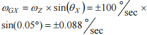 Equation 11