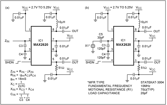 Figure 1. This simple crystal oscillator is based on a single oscillator IC. The crystal resonator, X1, is shown in (b)