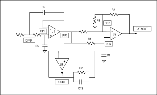 Figure 3. Block diagram of the data-slicer blocks in the MAX1473, including external components.