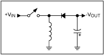 Figure 3. Inverting topology.