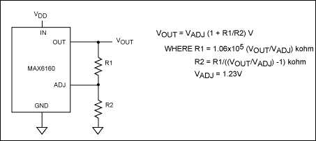 Figure 1. The MAX6160 adjustable output circuit with fixed precision resistors.