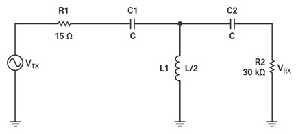 Second-order high-pass filter for RS-422 transmit and RS-485/RS-422 receive data path.