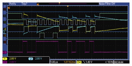 Voltages measured at the SPI master and slave