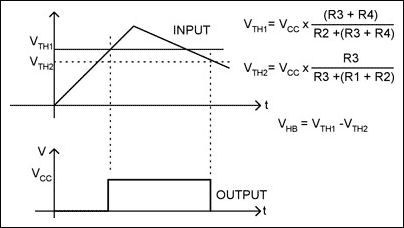 Figure 8.  Input/output waveforms for the circuit in Figure 7.