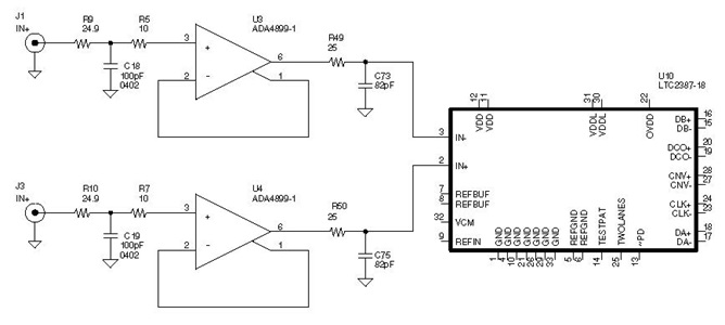 Figure 1 – Simplified Buffer + ADC Circuitc