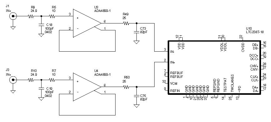 Figure 1 – Simplified Buffer + ADC Circuitc