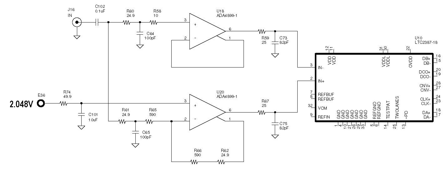 Figure 3 – Single-Ended Buffer + ADC Circuit