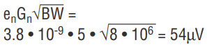 Equation 1