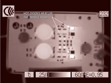 Figure 4b