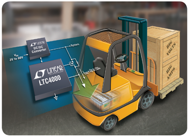 LTC4000