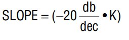 Equation B