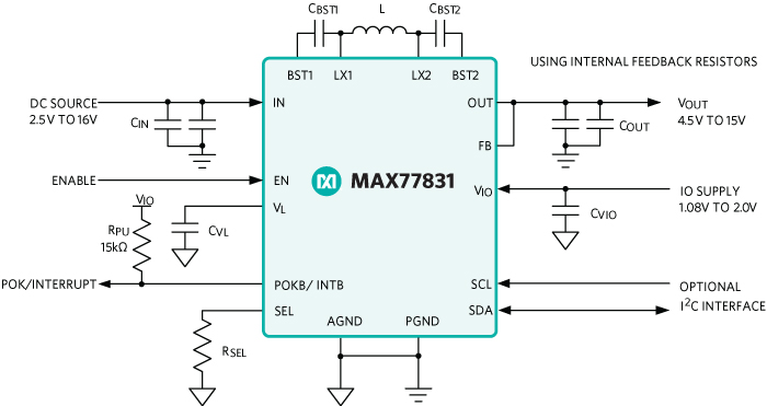 Figure 1. MAX77831 typical application circuit.