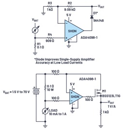  Current measurement examples with the ADA4098-1