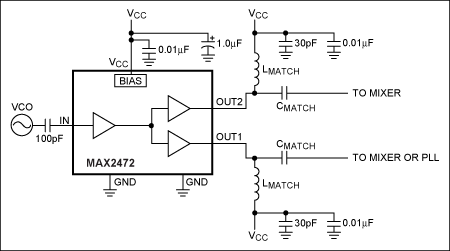 Figure 13. MAX2472 typical operating circuit.