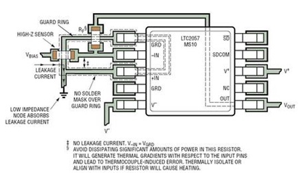 Figure 6. Example Layout of Inverting Amplifier with Leakage Guard Ring.