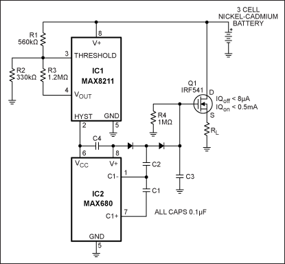 Figure 1. When battery voltage drops below a threshold set by R1 and R2, the voltage-detector chip (IC1) removes power from the charge pump IC2, which turns off the high-side switch Q1 by removing its gate drive.