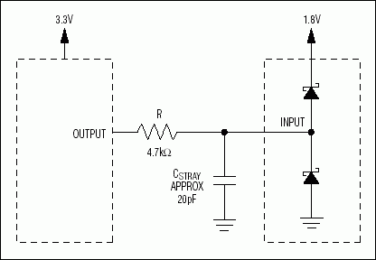 Figure 1. A resistor-diode topology is one alternative technique to translation in both directions on the same signal line.