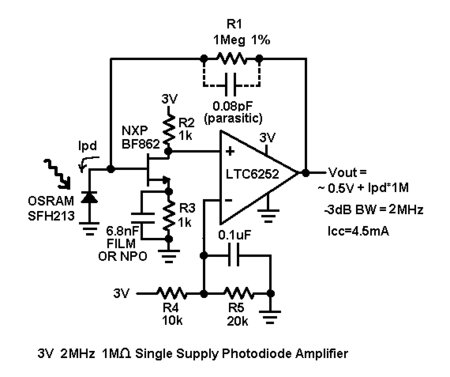 Low Noise Single Supply Photodiode Amplifier