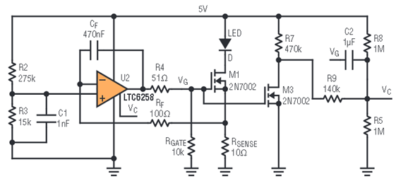 Figure 9