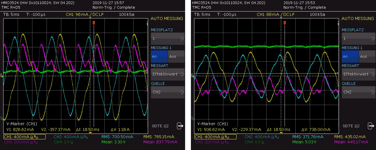 Figure 2. Scope shot showing coil current of a 1.5Ω motor (adapted winding) at 3.3V (left) vs. 5.0Ω motor at 5V (right). Supply current (purple) and supply (green)