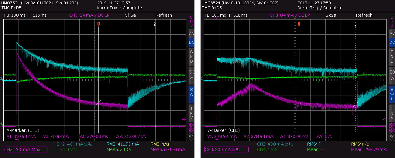 Figure 5. Start and stop operation of a 3V motor driven from a 3.3V supply - Note the 1A peak (blue line) at start of motor leads to voltage drop. Current is limited by Coil resistance, only. and Figure 6. Reversing a 3V motor driven from a 3.3V supply - Note the supply current peak is limited to 500mA by a dedicated motor driver IC TMC7300.