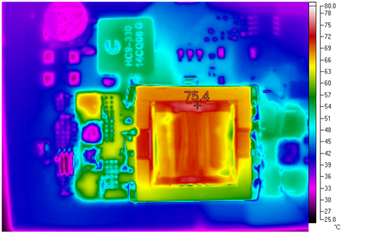 Figure 5 Top Side Thermal Performance at 36Vin, Full Load, 200LFM Air Flow, TA = 23C