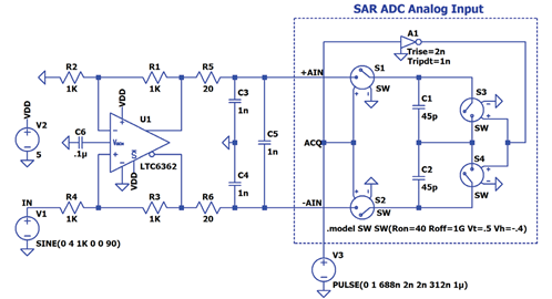 Figure 3. Simulation schematic of SAR ADC analog input equivalent circuit