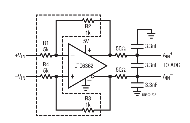 Fully Differential Op Amp Configured for VOUT/VIN = 0.2