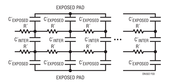 A Simple Model of the Distributed Capacitance  in a Matched Resistor IC. The Sum of R′ Components  Creates an Equivalent Single Resistor. The Net Effect of  C′INTER is 1.4pF and the Net Effect of C’EXPOSED is 5.5pF