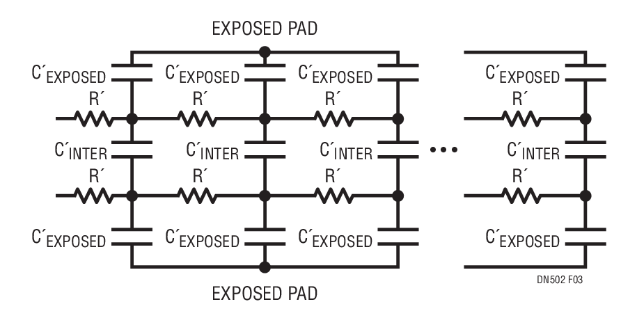A Simple Model of the Distributed Capacitance in a Matched Resistor IC. The Sum of R′ Components Creates an Equivalent Single Resistor. The Net Effect of C′INTER is 1.4pF and the Net Effect of C’EXPOSED is 5.5pF
