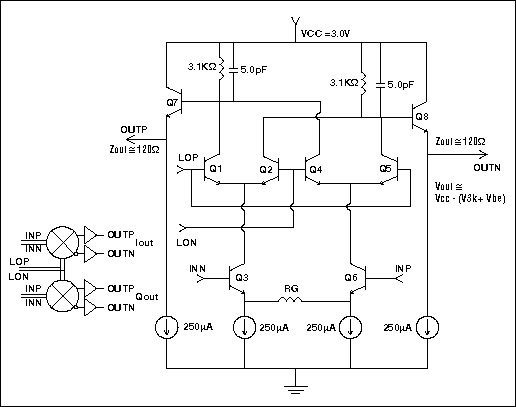 Figure 6. MAX2309/2312 baseband I-and-Q output circuit.